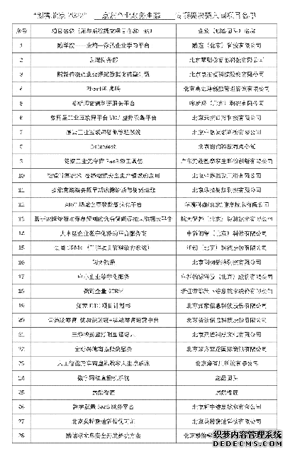 https://apijoyspace.jd.com/v1/files/yIRw1Snv6T6C4mUKYlRa/link